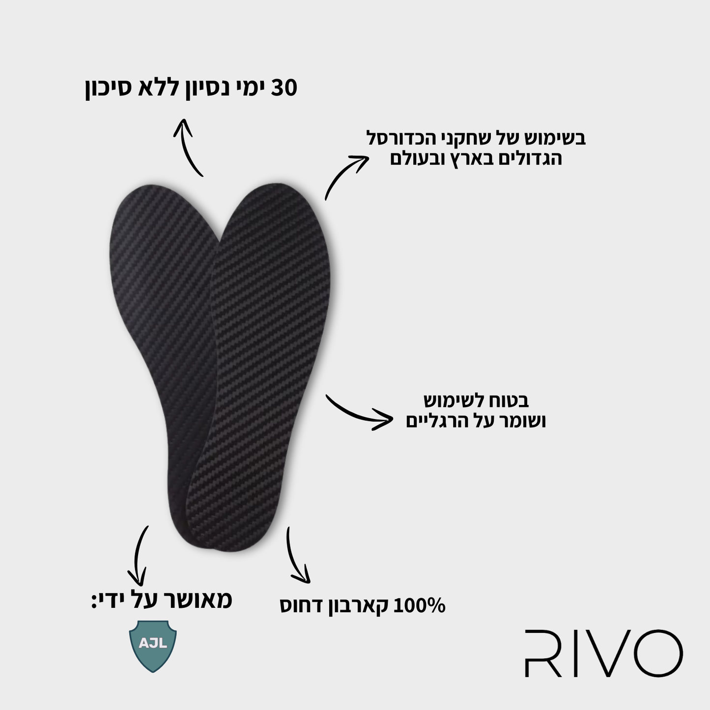 RIVObooster מדרס משפר ביצועים