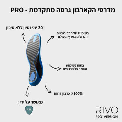 RIVObooster PRO מדרס משפר ביצועים