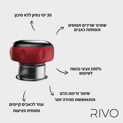 כוס רוח חשמלית