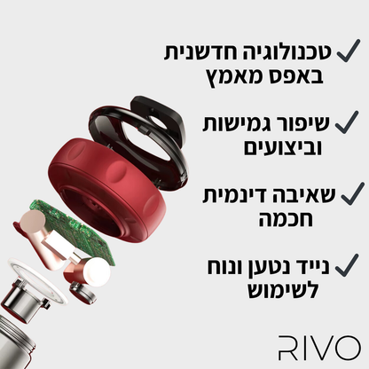 כוס רוח חשמלית