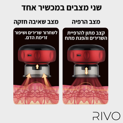 כוס רוח חשמלית